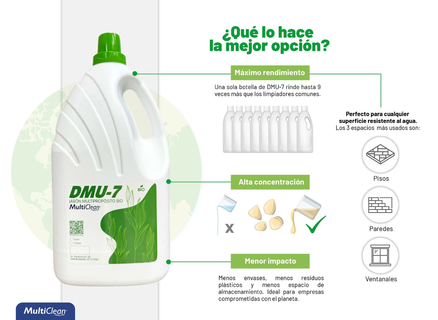 Jabón Multipropósito DMU-7